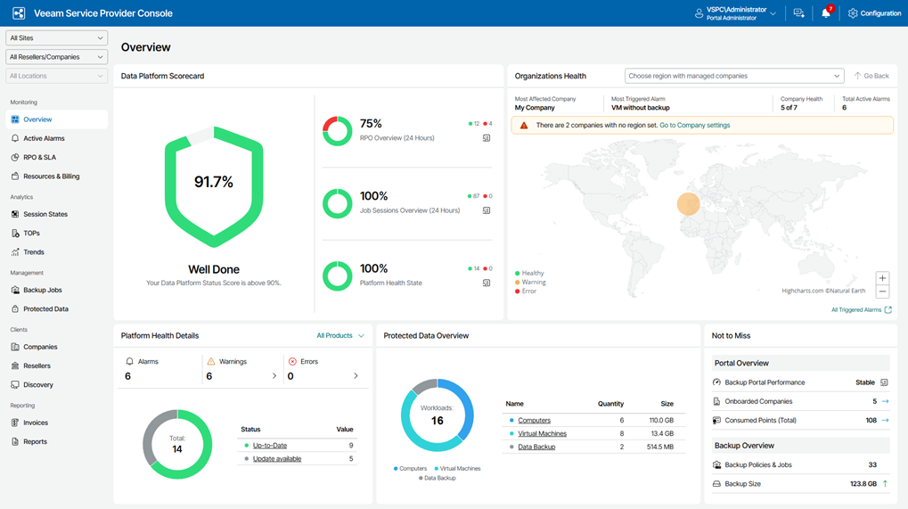 Backup, Disaster Recovery e Alta Disponibilidade