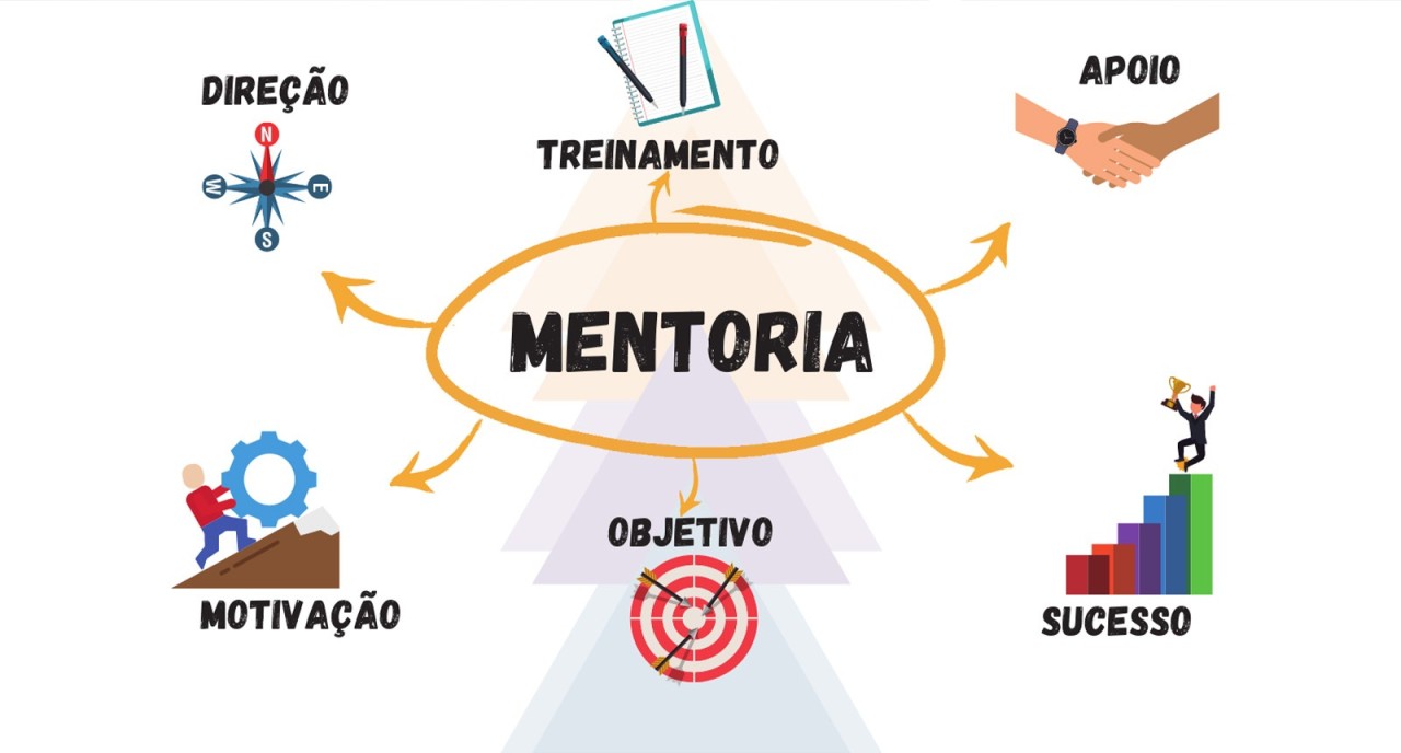 Mentoria 1:1 & Saúde Emocional